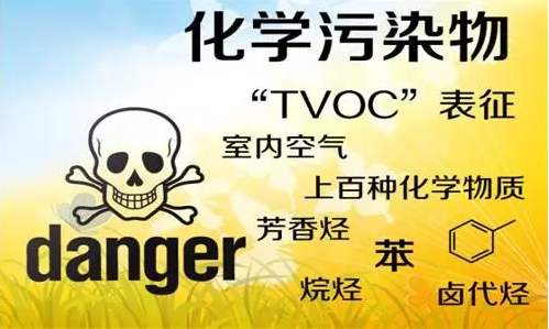 TVOC超標(biāo)怎么辦