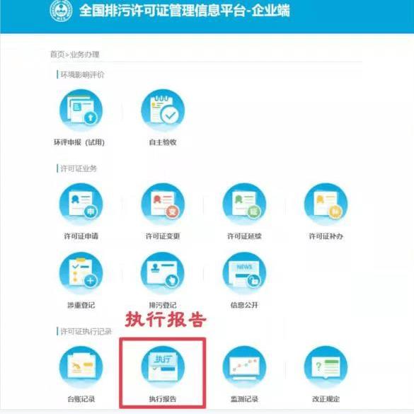 排污許可證執(zhí)行報(bào)告類型